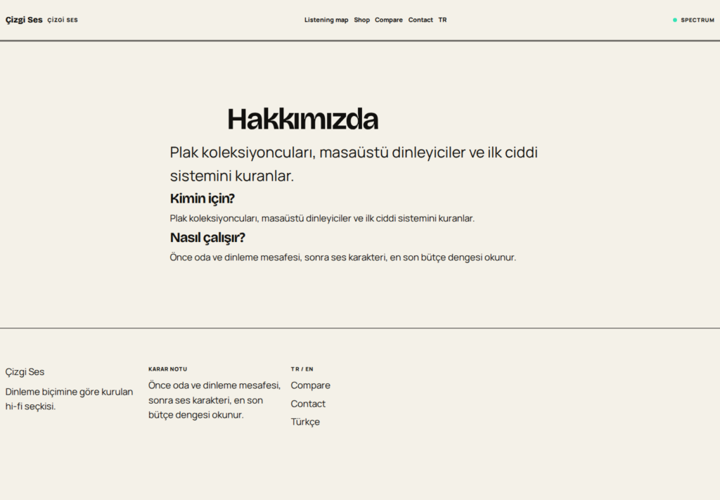 Çizgi Ses web sitesi — arşiv görünümü